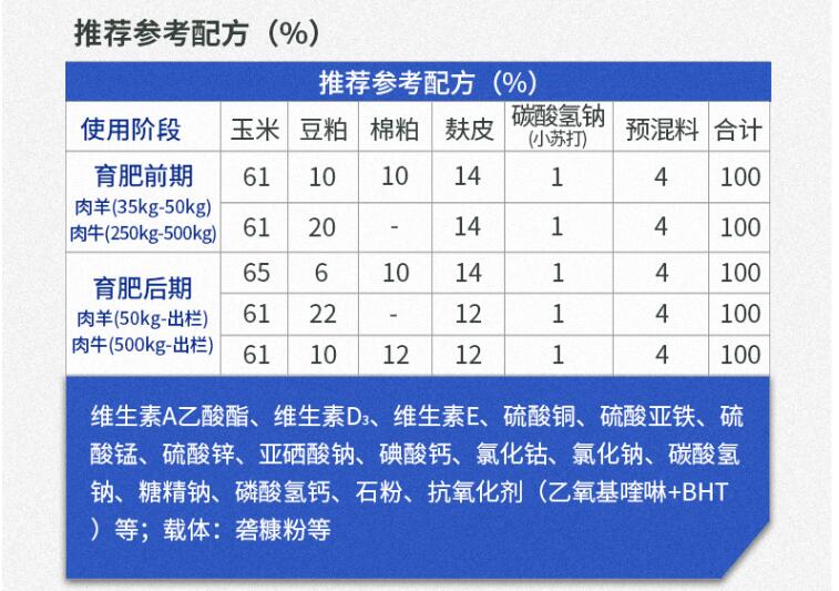 說明配方.jpg